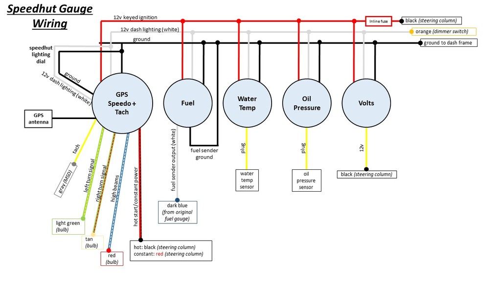 Speedhut gauge wiring help